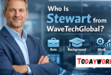 stewart from wavetechglobal